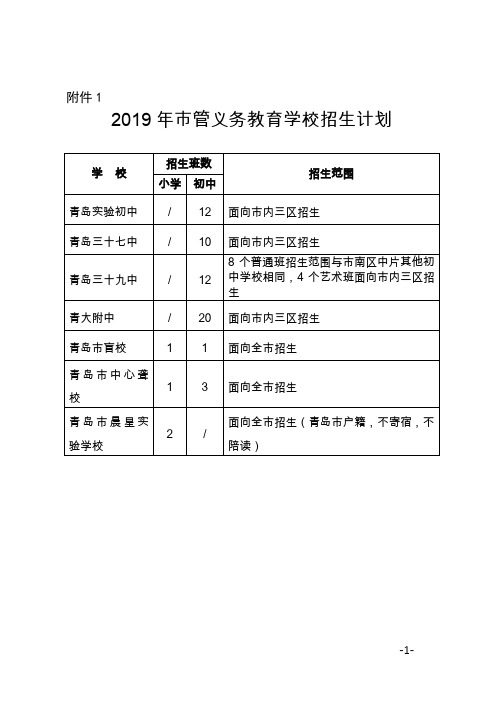 青岛市2019年义务教育学校招生入学工作时间安排