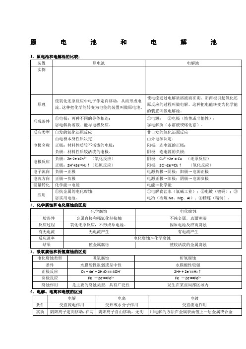 高中化学原电池和电解池全面总结超全版