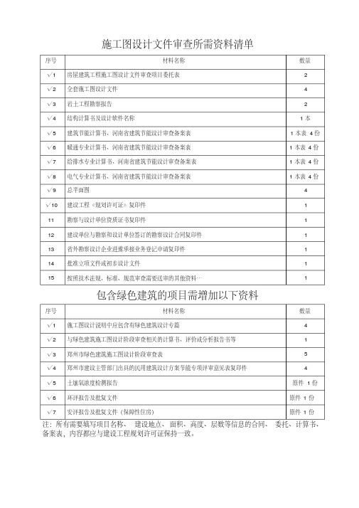 施工图设计文件审查所需资料清单-精选.pdf
