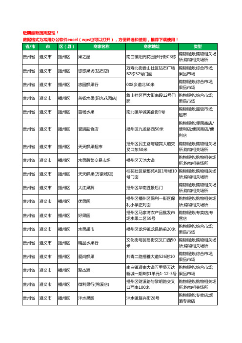 2020新版贵州省遵义市播州区水果店工商企业公司商家名录名单黄页联系方式大全134家