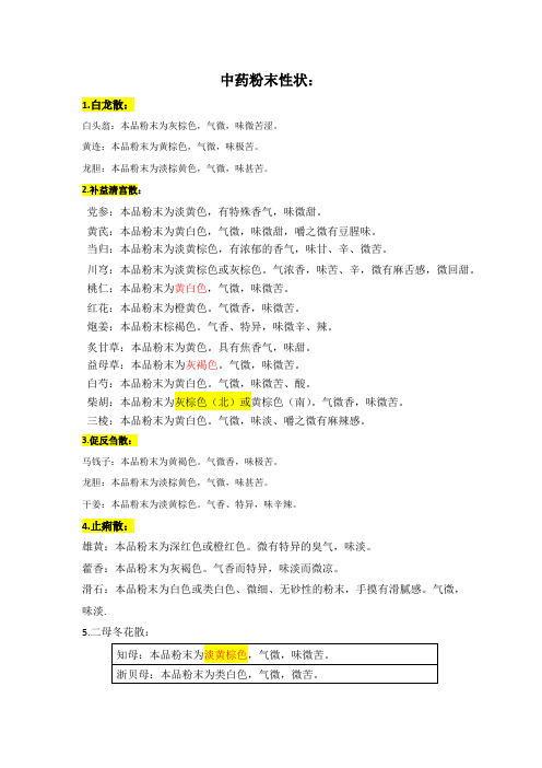 中药粉末性状