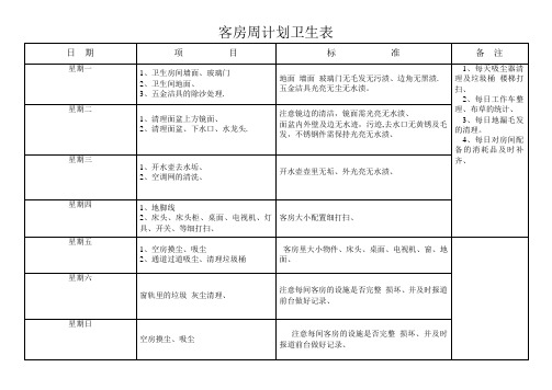 酒店客房部周计划卫生表