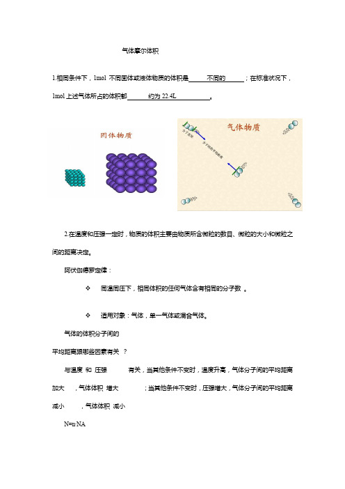 气体摩尔体积