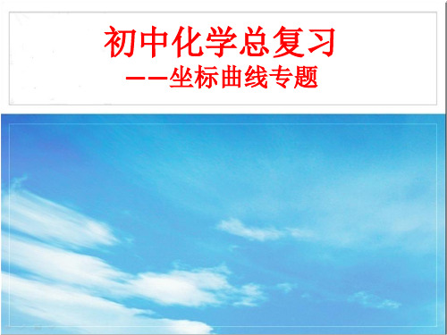 2019年中考化学专题复习课件：坐标曲线题(共19张PPT)
