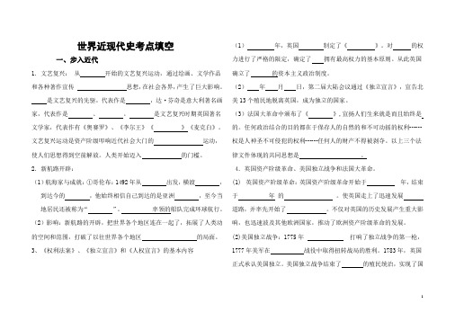 世界近现代史考点填空