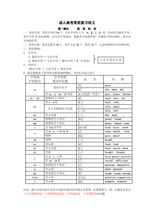 成人高考英语复习讲义
