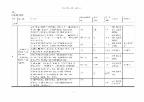 志愿服务项目表