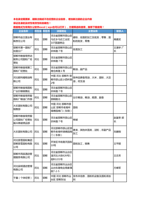2020新版河北省邯郸面粉工商企业公司名录名单黄页联系方式大全295家
