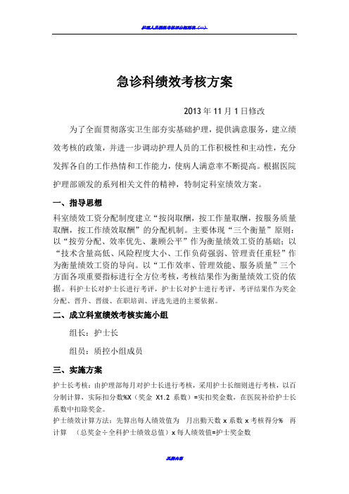 急诊科绩效