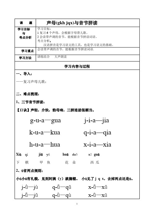 苏教版一上 拼音教案(gkh jqx)