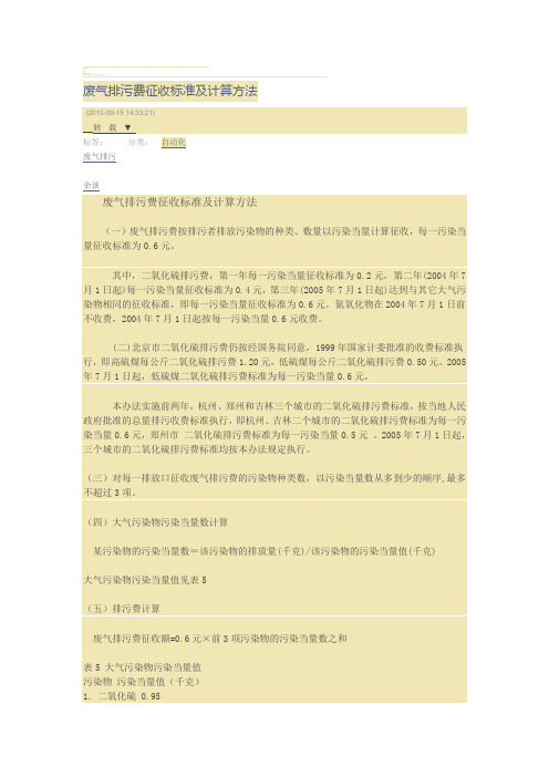 废气排污费征收标准及计算方法