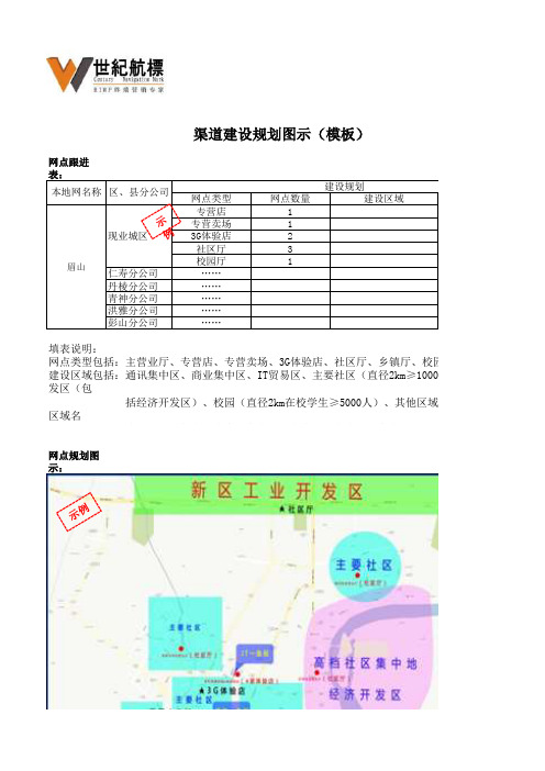 渠道建设规划图示(模板)