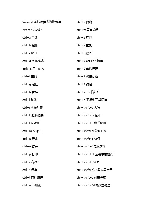 Word设置标题样式的快捷键组合