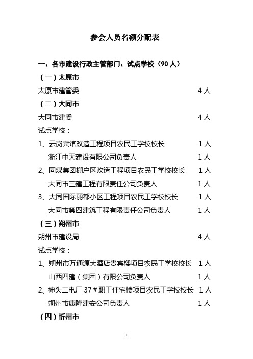 参会人员名额分配表