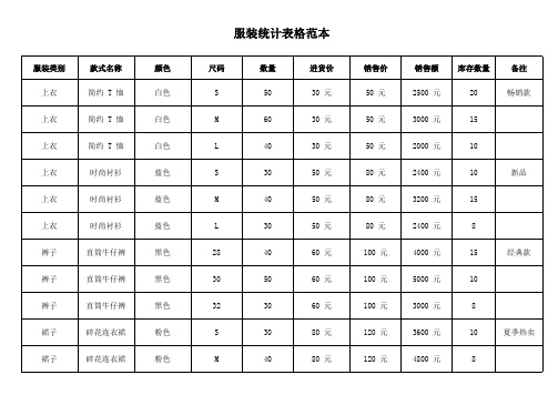 服装统计表格范本