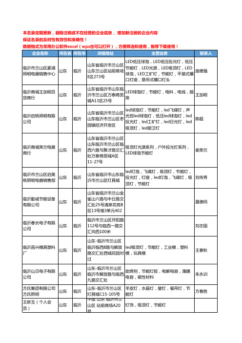 2020新版山东省临沂节能灯工商企业公司名录名单黄页联系方式大全110家