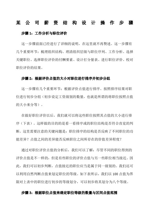 公司薪资结构设计操作步