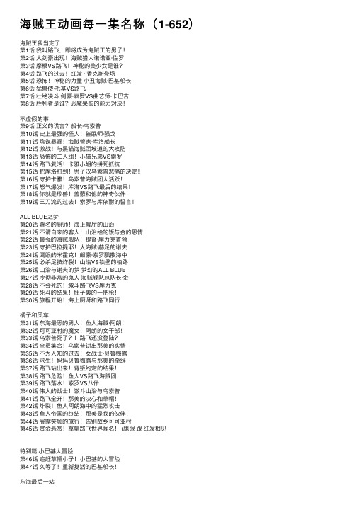海贼王动画每一集名称（1-652）