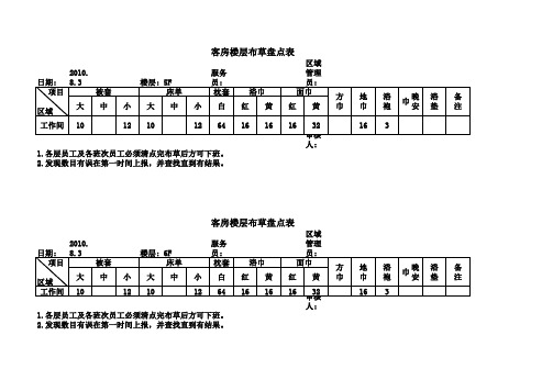 楼层布草备量表