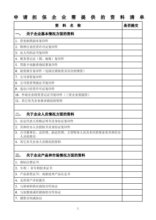 申请担保企业需提供的资料清单