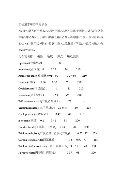 实验室常用溶剂的极性