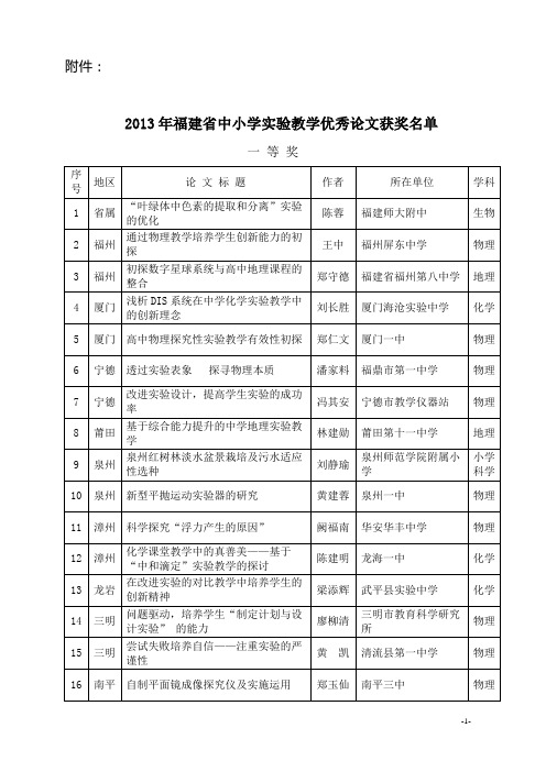 2013年福建省中小学实验教学优秀论文获奖名单