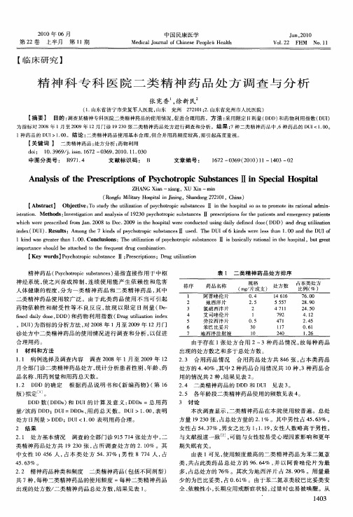精神科专科医院二类精神药品处方调查与分析