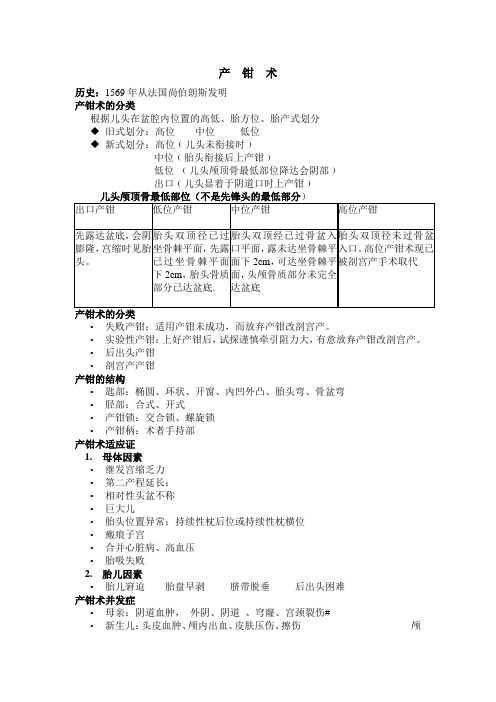 产  钳  术Microsoft Word 文档
