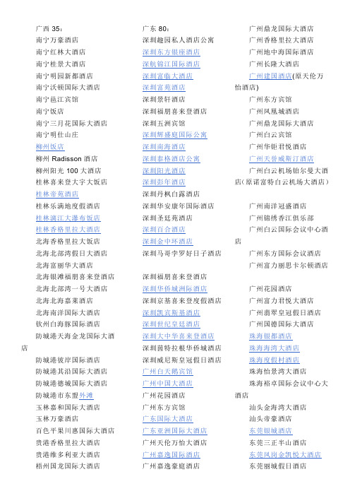 中国2009年五星级酒店名录