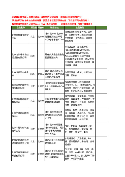 新版北京市仪表壳工商企业公司商家名录名单联系方式大全26家