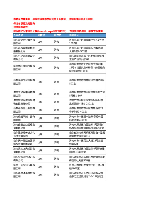 2020新版山东济南形象策划企业公司名录名单黄页联系方式大全3231家