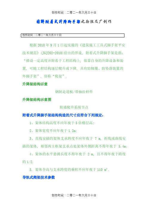 图解附着式升降脚手架