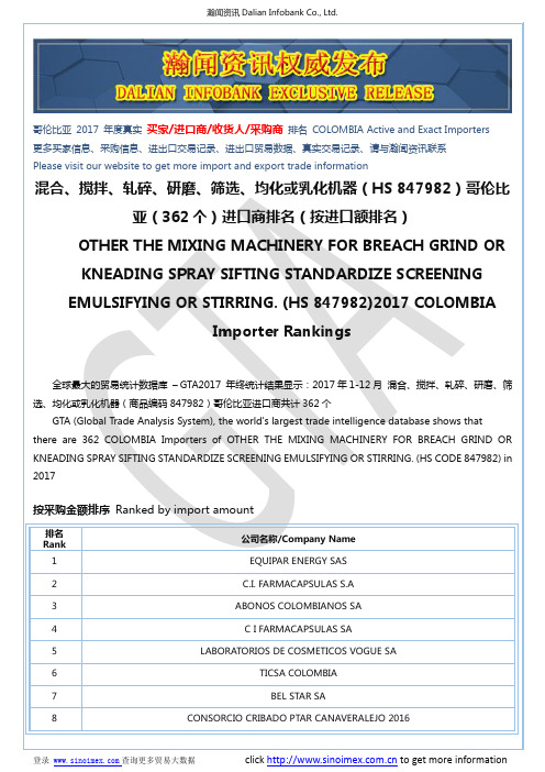 混合、搅拌、轧碎、研磨、筛选、均化...(HS 847982)2017 哥伦比亚(362个)进口商排名(按进口额排名)