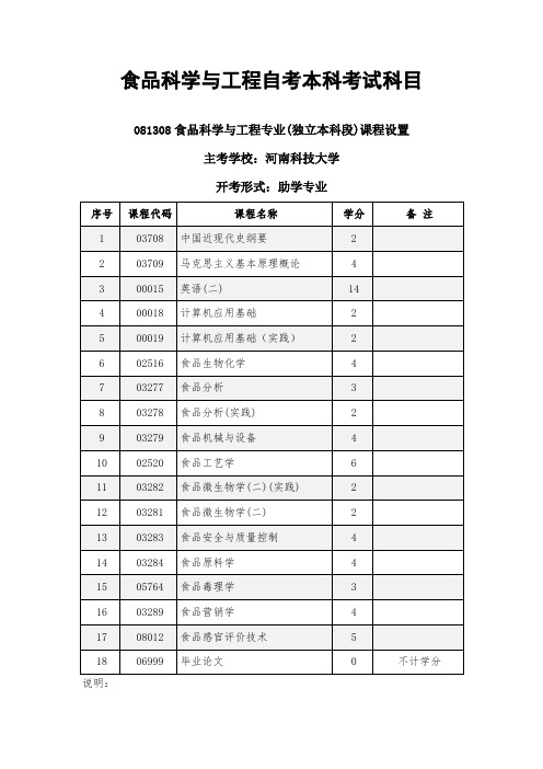 食品科学与工程自考本科考试科目
