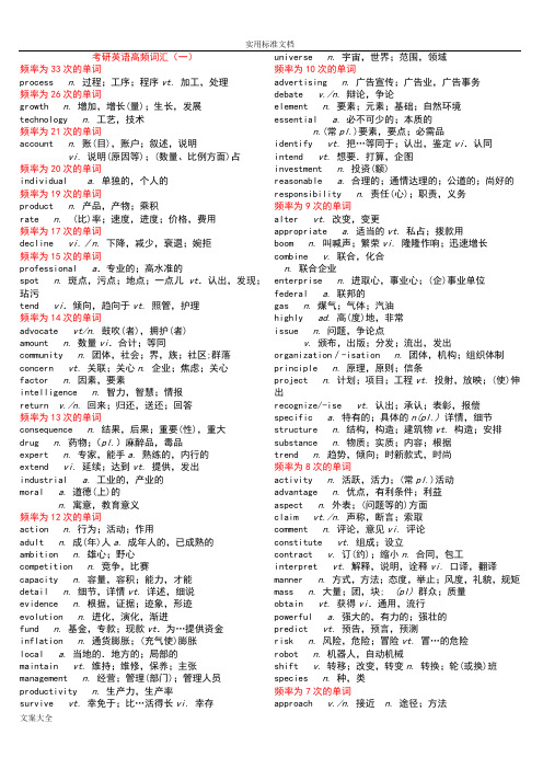 考研英语阅读高频词汇