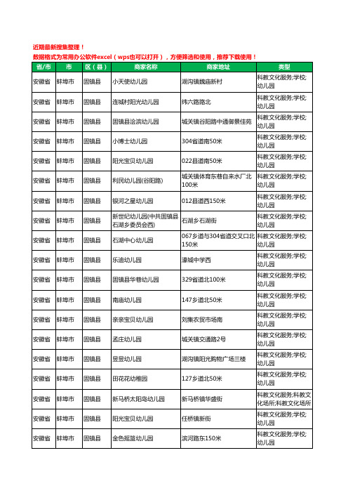2020新版安徽省蚌埠市固镇县幼儿园工商企业公司商家名录名单黄页联系方式电话大全116家
