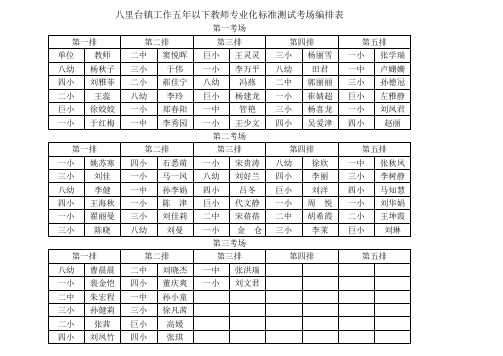 教师专业标准测试考场编排表