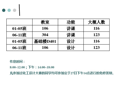 化工课程设计讲稿(塔板工艺设计部分)PPT课件