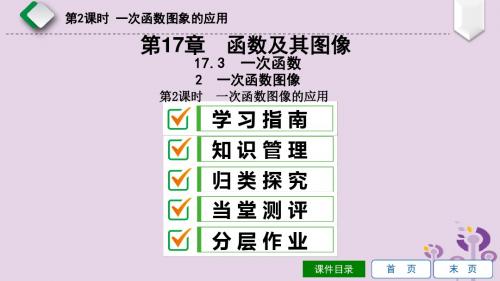 2019年春八年级数学下册第17章函数及其图象17.3一次函数2一次函数的图象第2课时一次函数图象的