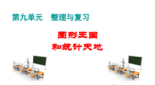 苏教版小学五年级数学上册期末复习图形王国和统计天地课件