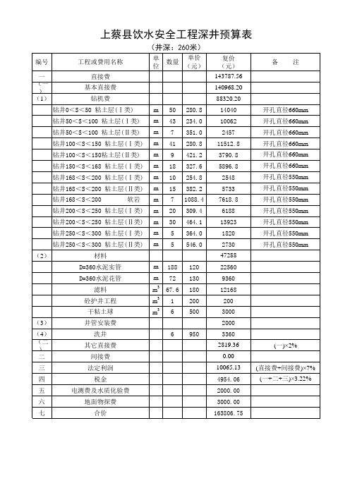 260米深井预算表