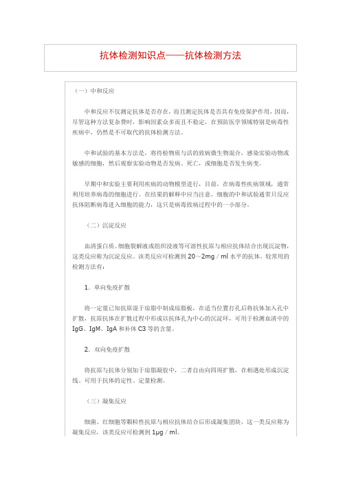 抗体检测知识点抗体检测方法