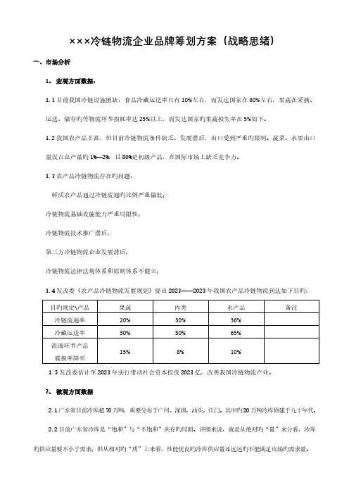 冷链物流企业品牌策划方案(战略思路)