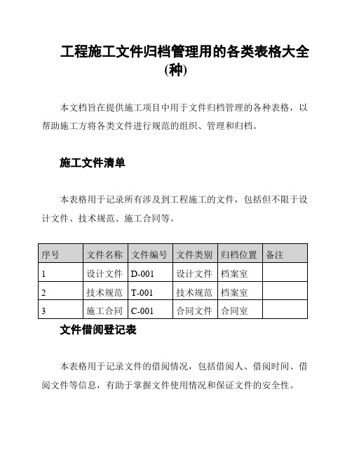 工程施工文件归档管理用的各类表格大全(种)