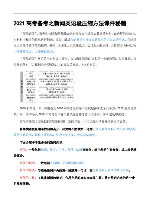 2021高考备考之新闻类语段压缩方法课件秘籍