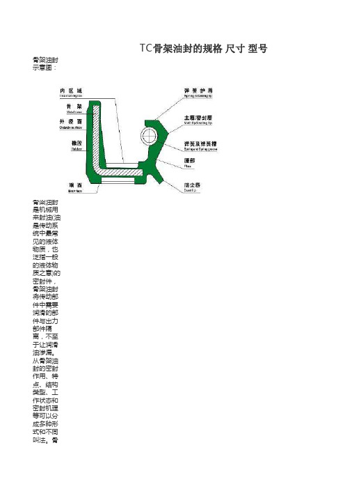 TC骨架油封规格尺寸、型号
