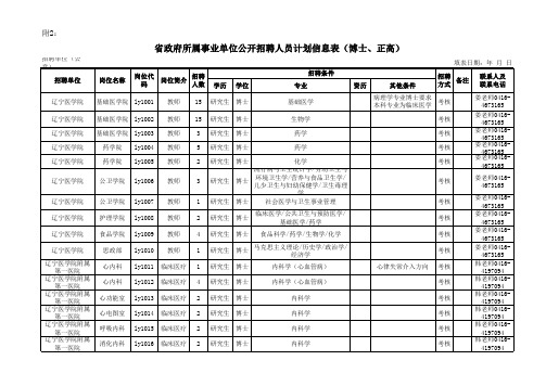 计划信息表xls - 辽宁人事考试网-辽宁省人事考试局-首页