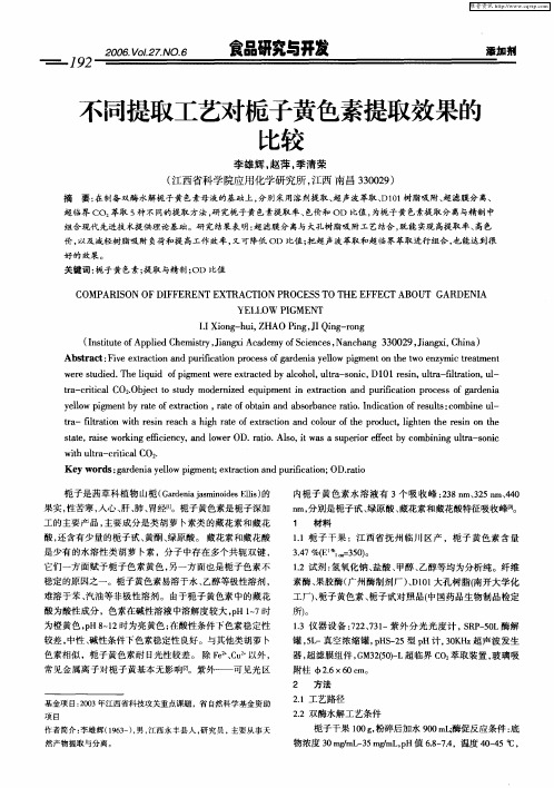 不同提取工艺对栀子黄色素提取效果的比较