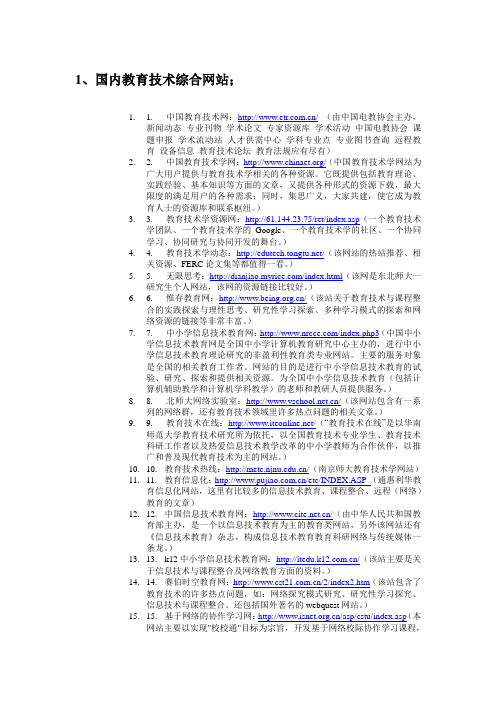 教育技术相关网站