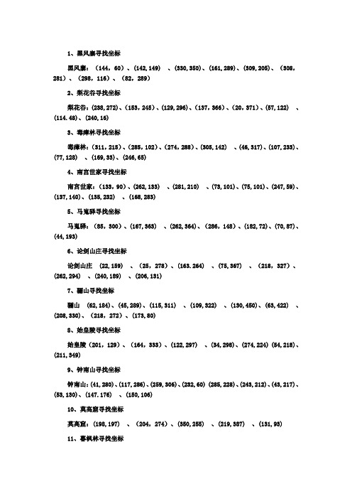 万兽坐标
